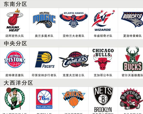 些经历不仅